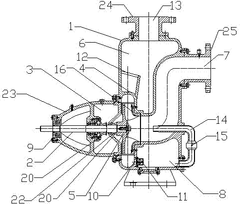 Self-priming non-clogging sewage pump