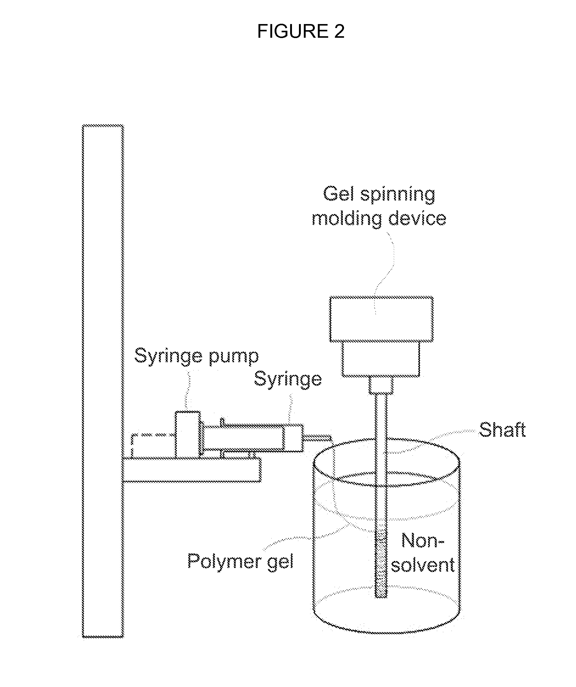 Method for the preparation of tube-type porous biodegradable scaffold having double-layered structure for vascular graft