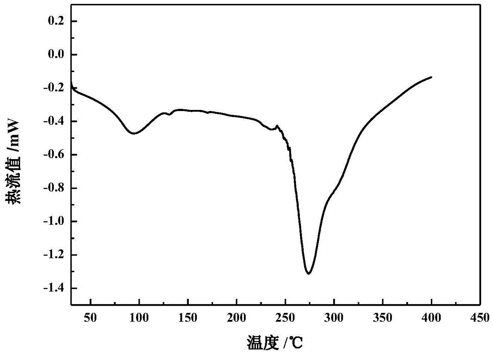 Crystalline warnemulin hydrochloride product and crystallization preparation method thereof