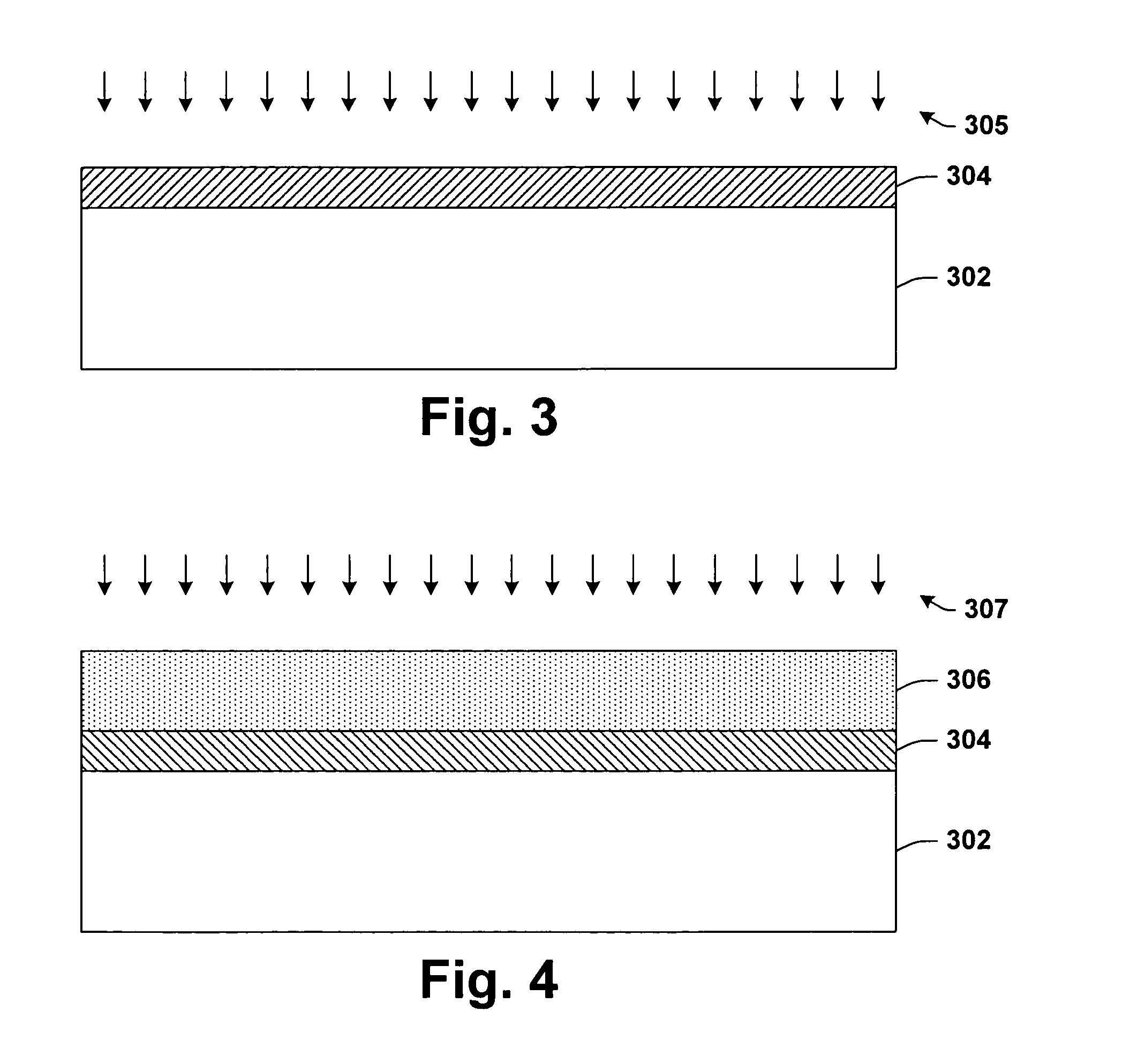 Hydrogen free integration of high-k gate dielectrics