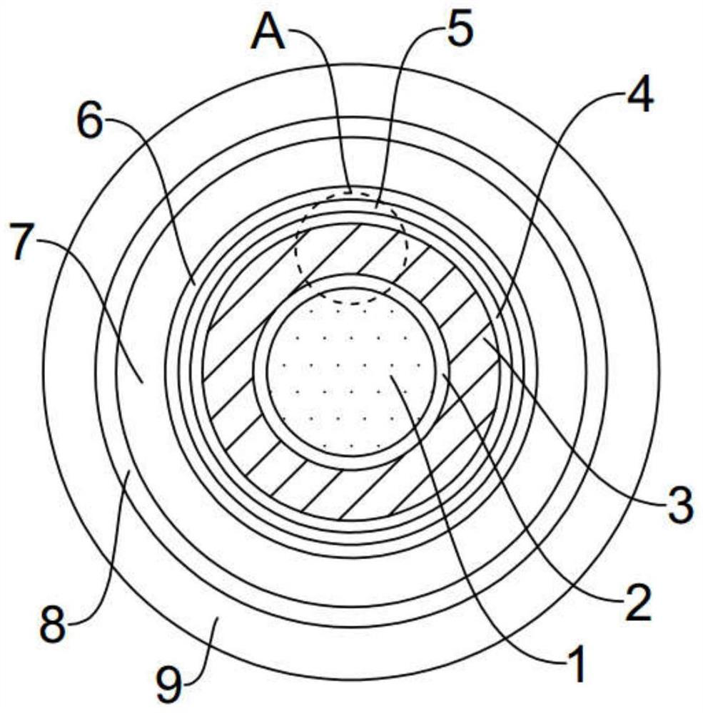 High-current-carrying-capacity modified polypropylene insulated cable and modified polypropylene insulating material used by same