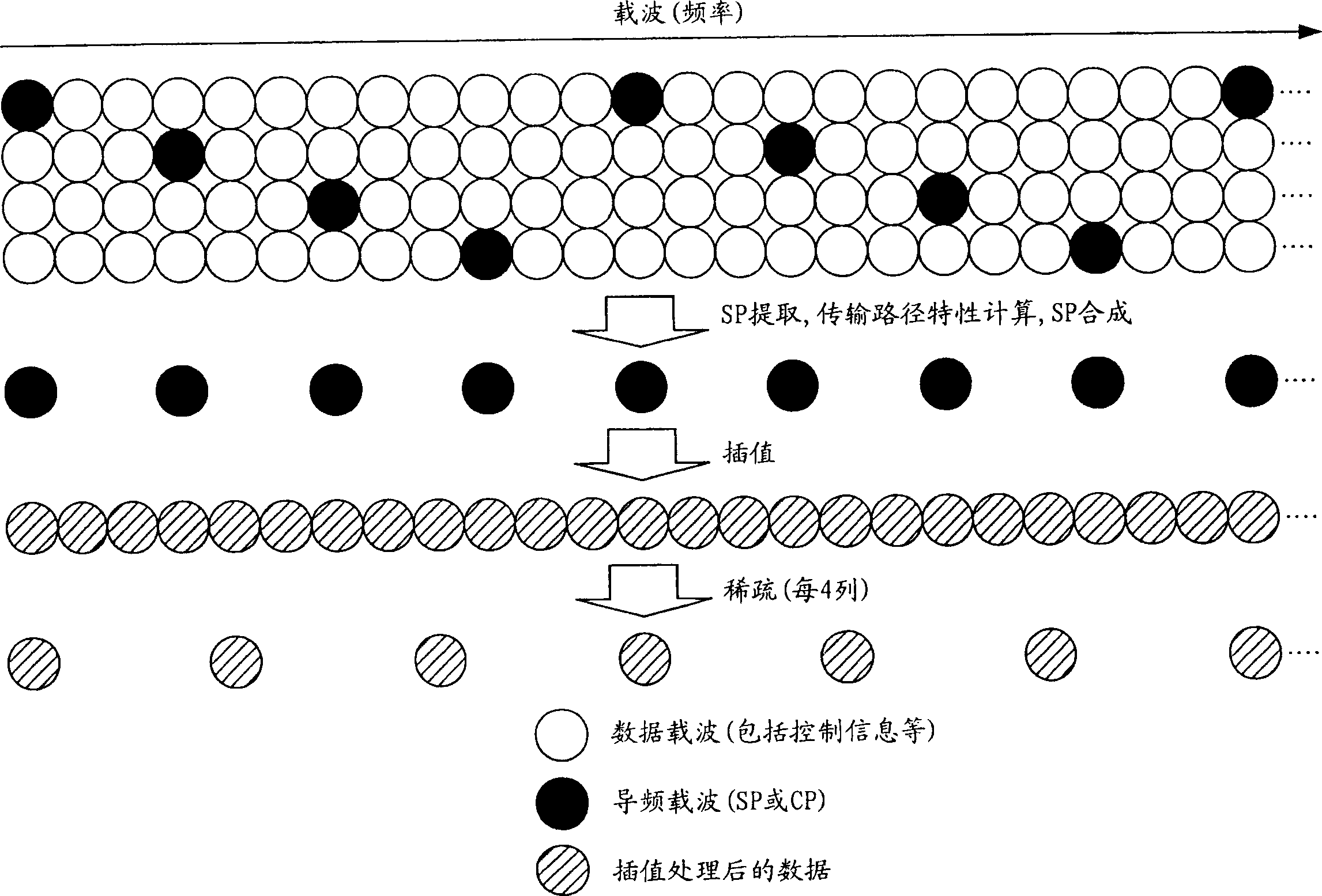 Wraparound canceller, relay system, and wraparound cancelling method