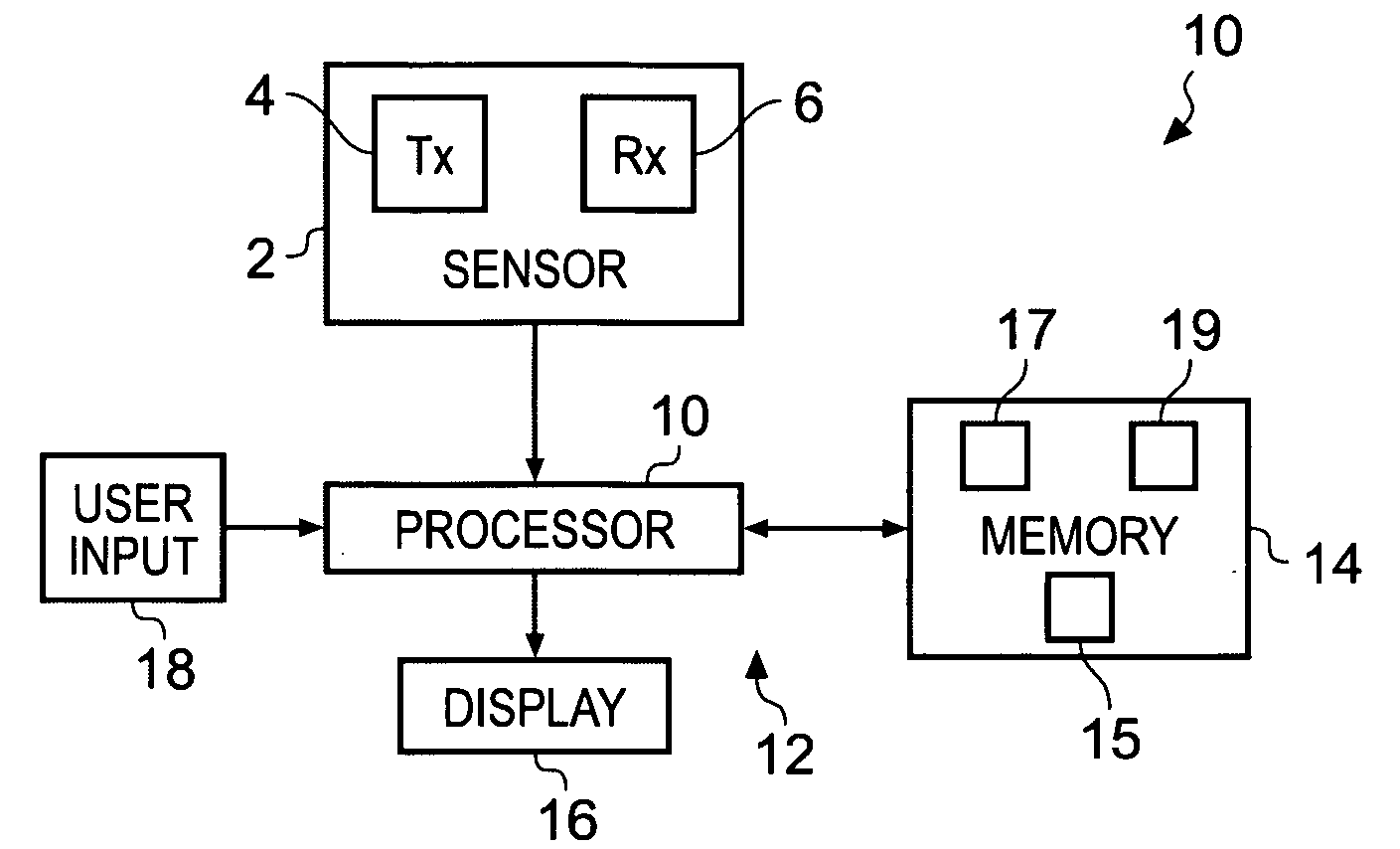 Optical sensor calibration