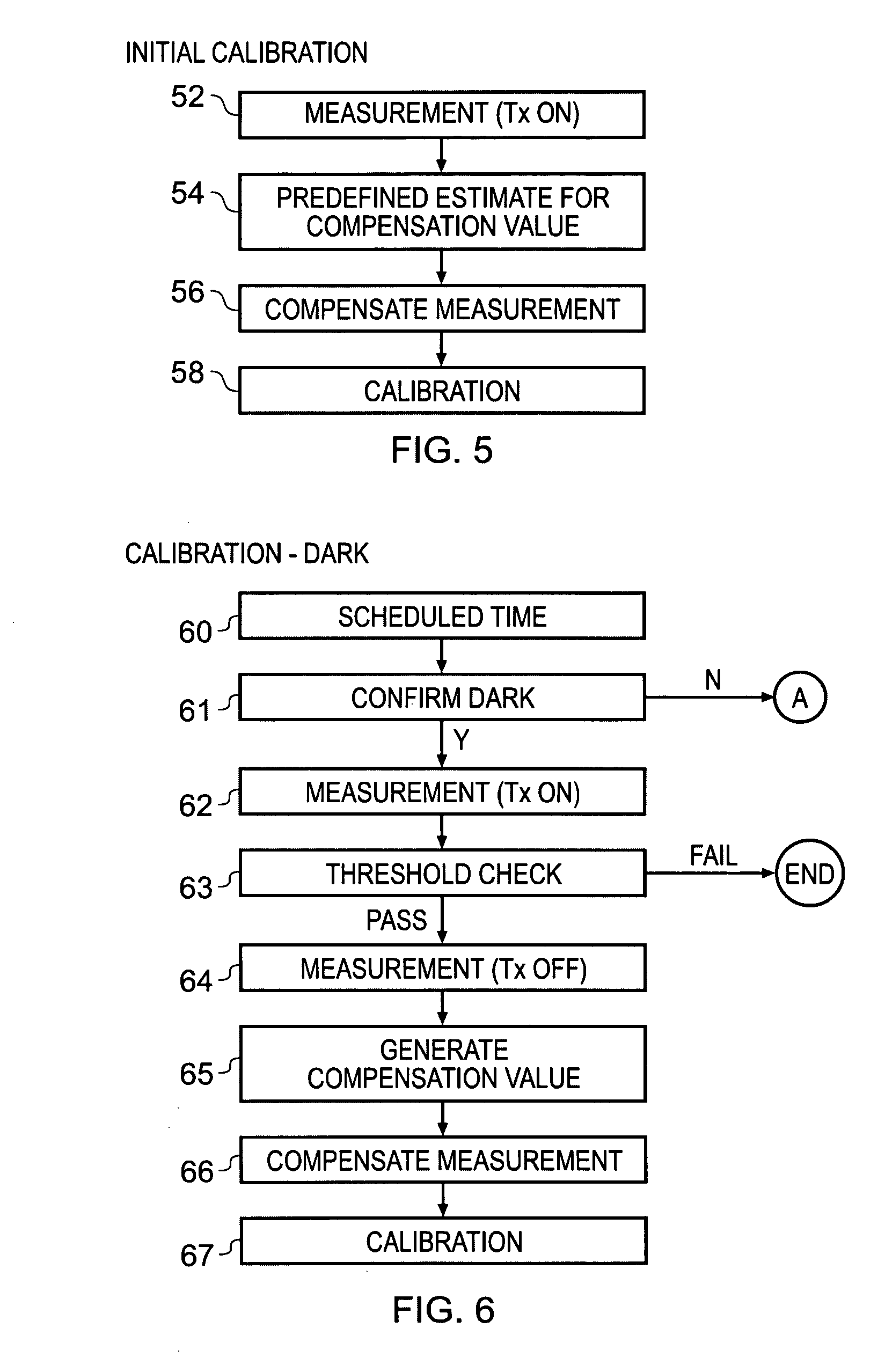 Optical sensor calibration