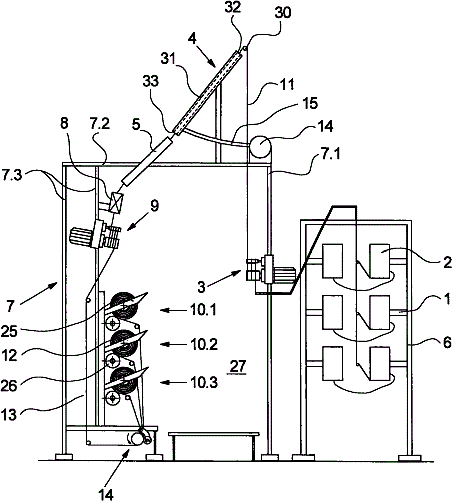 Textile machine