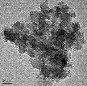 Preparation method of copper zinc tin sulfide/graphene oxide composite semiconductor photocatalyst