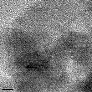 Preparation method of copper zinc tin sulfide/graphene oxide composite semiconductor photocatalyst