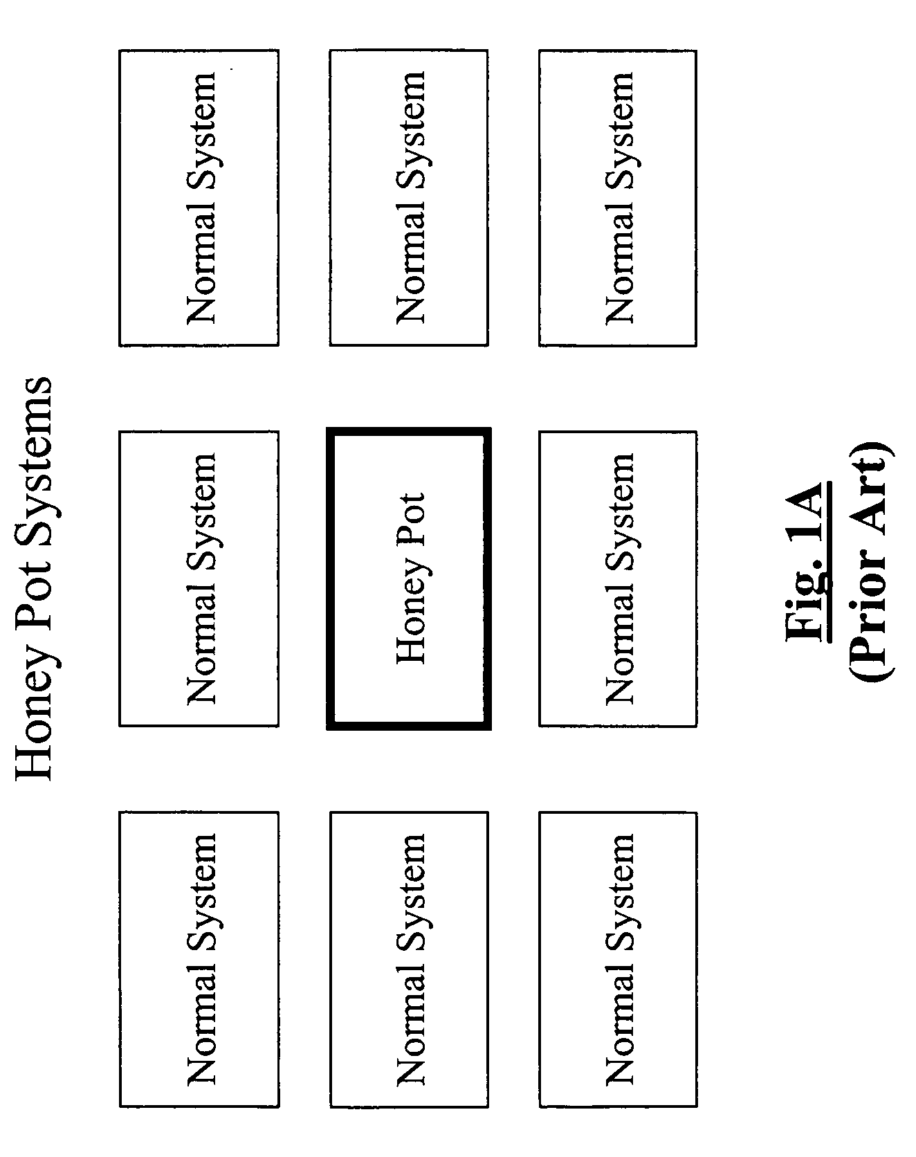 Method and apparatus for network deception/emulation