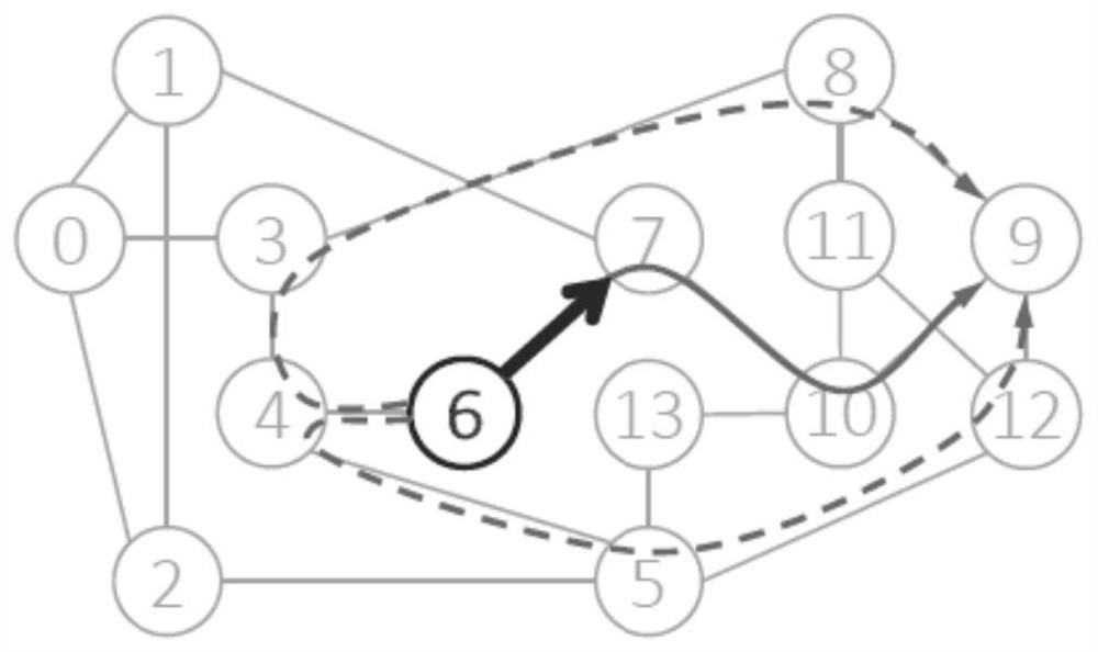 Interpretation method of global view network system based on deep learning