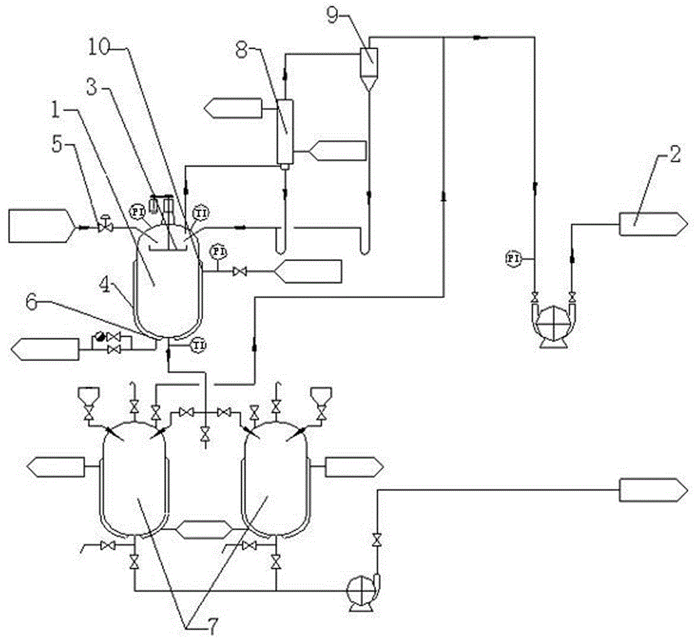 Method and device for removing hydrogen chloride and residual chlorine from liquid chlorinated paraffin