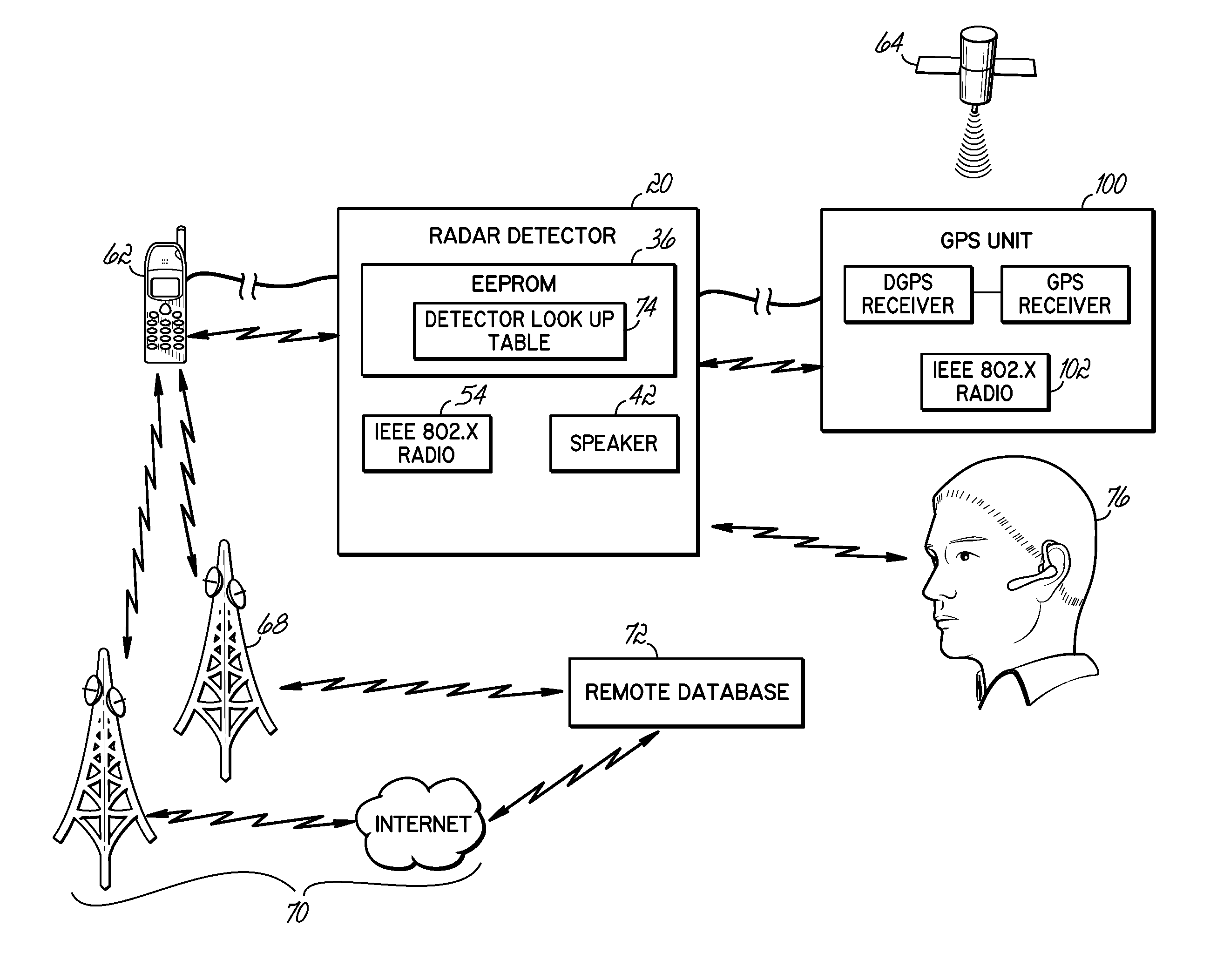 Wireless connectivity in a radar detector