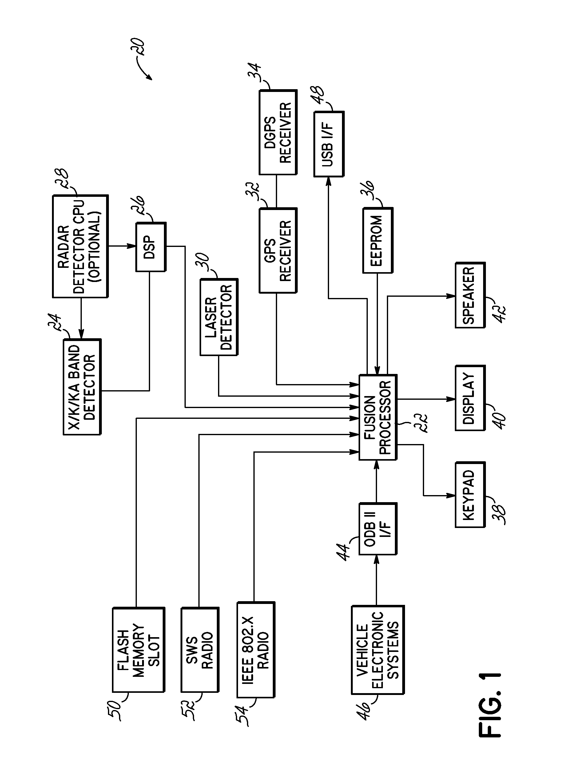 Wireless connectivity in a radar detector