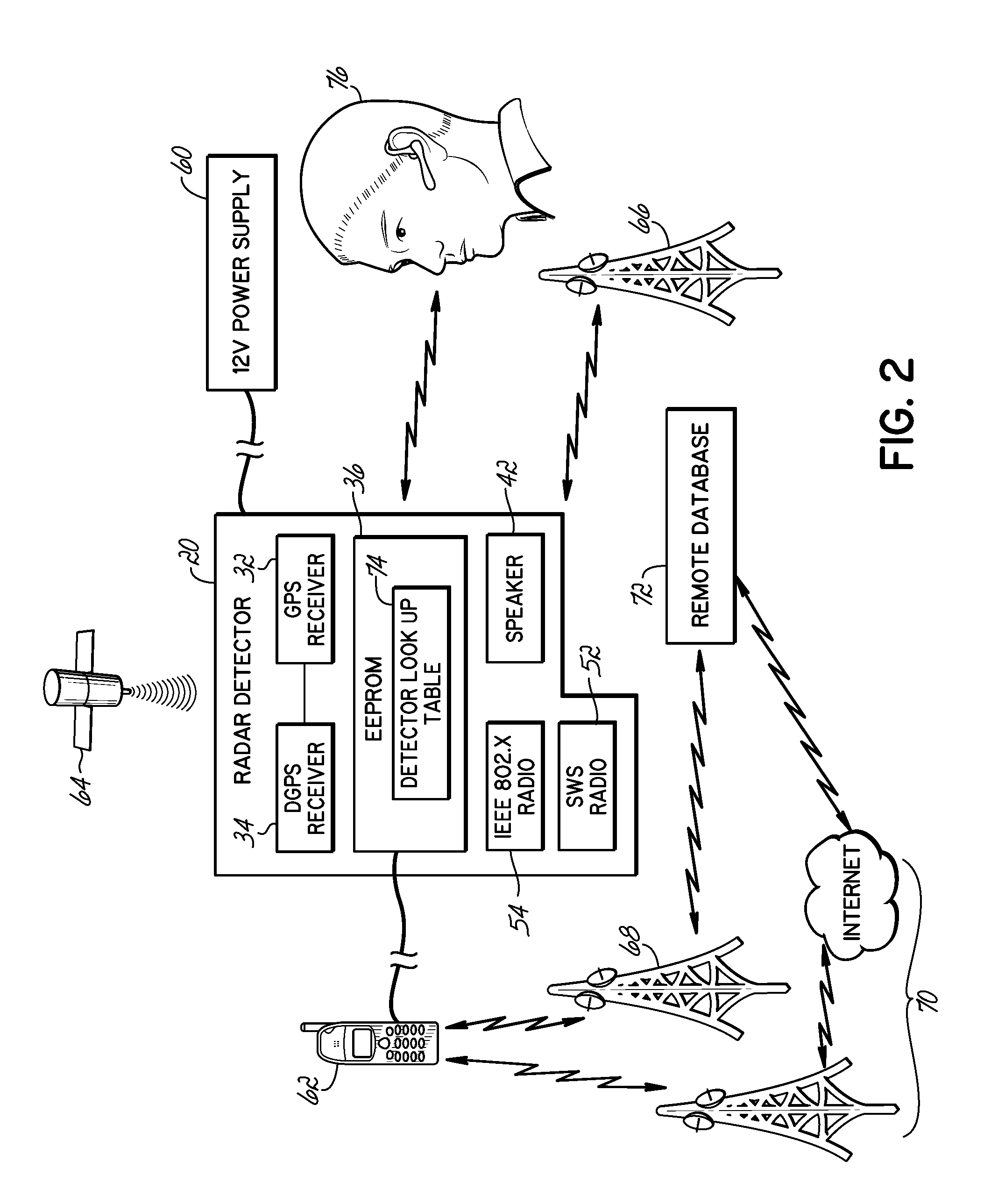 Wireless connectivity in a radar detector