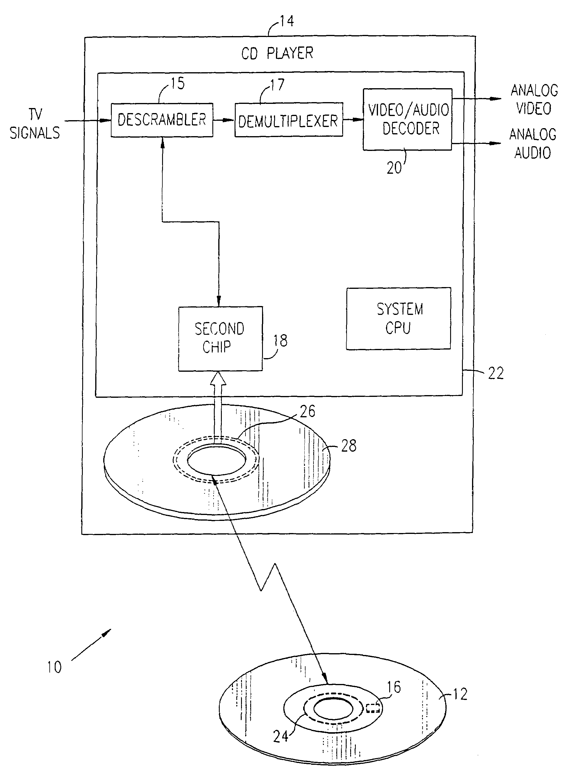 Protection of data on media recording disks