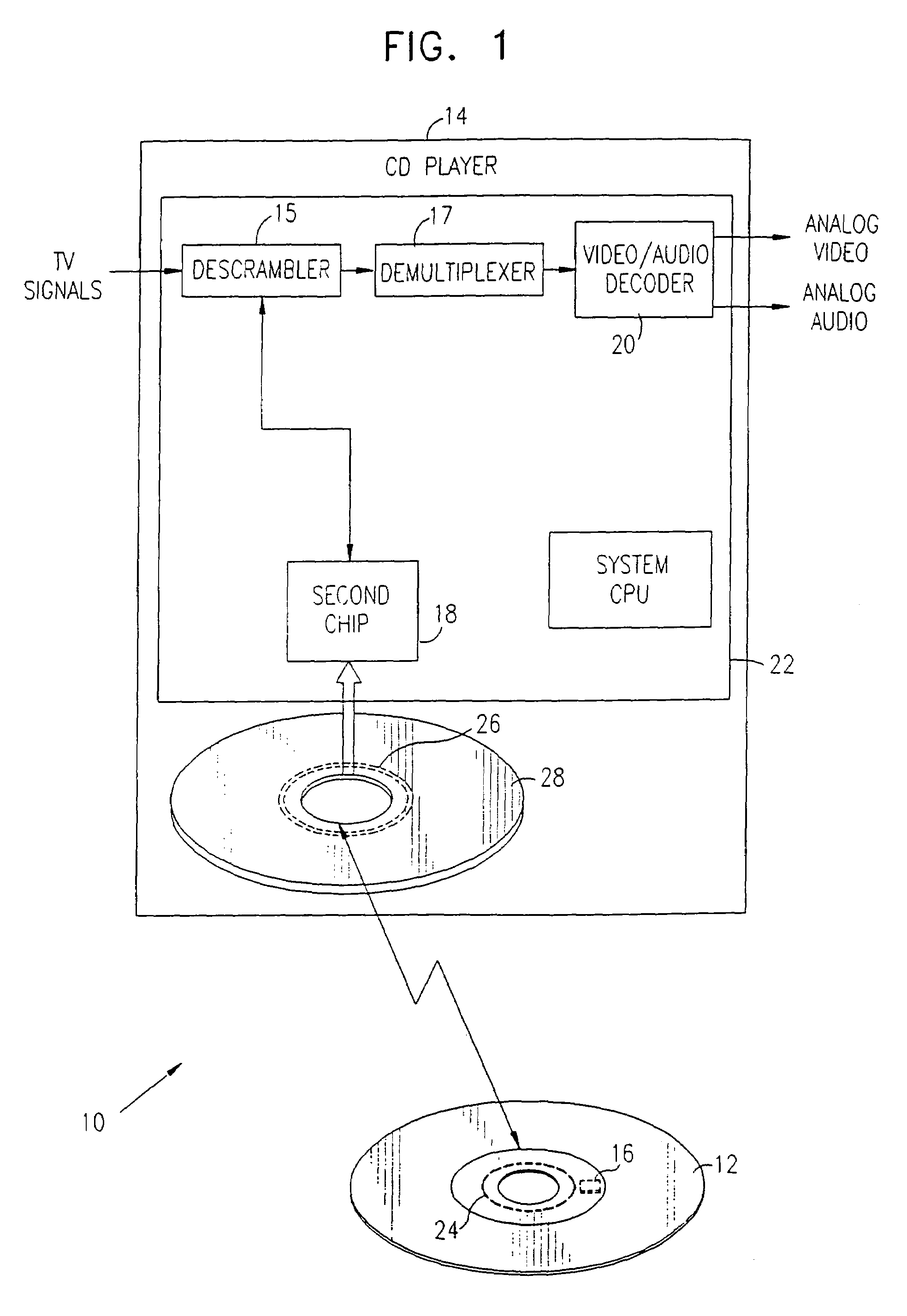 Protection of data on media recording disks