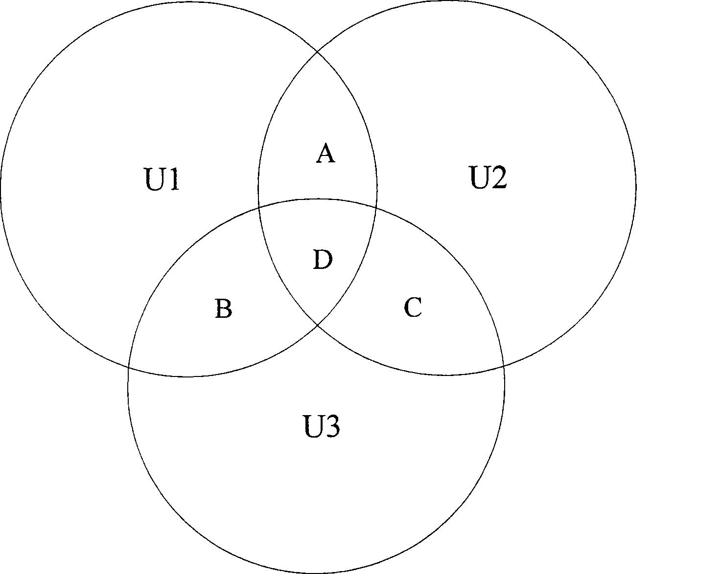 Method and system for sharing distributed frequency spectrum