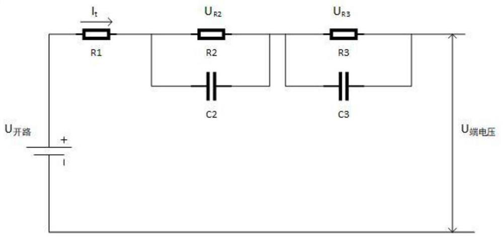 SOC estimation method for dynamically correcting ampere-hour integral method