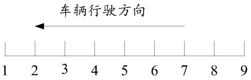 Congestion control method and system for multistage dynamic speed limit of expressway