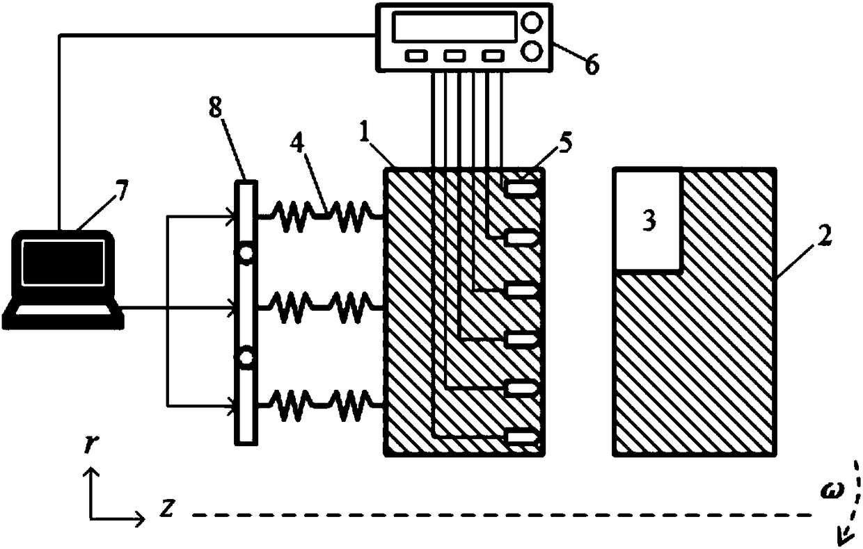 Dry gas seal system capable of automatically regulating clearance, and regulating method thereof