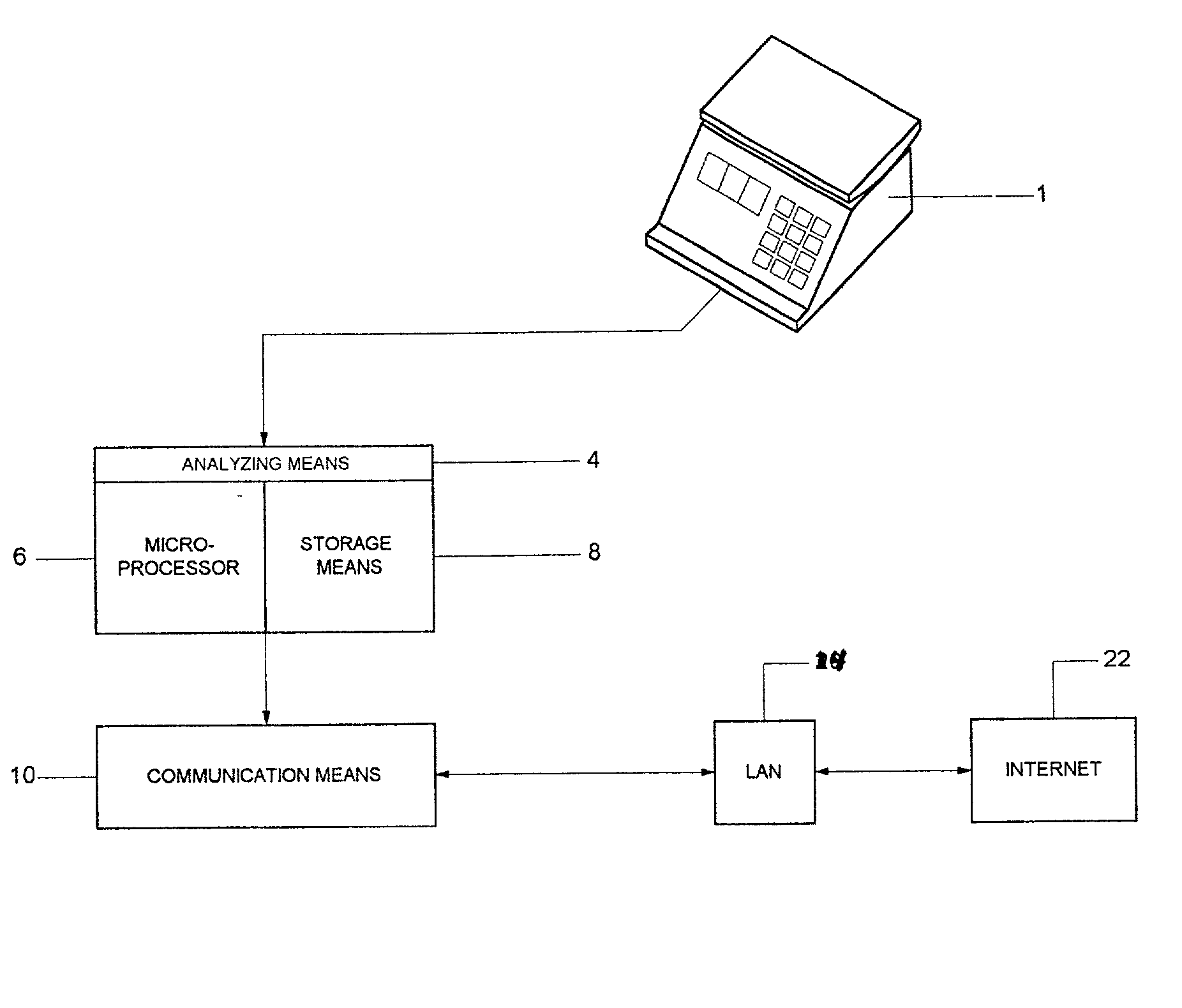 Load cell diagnostics and failure prediction weighing apparatus and process