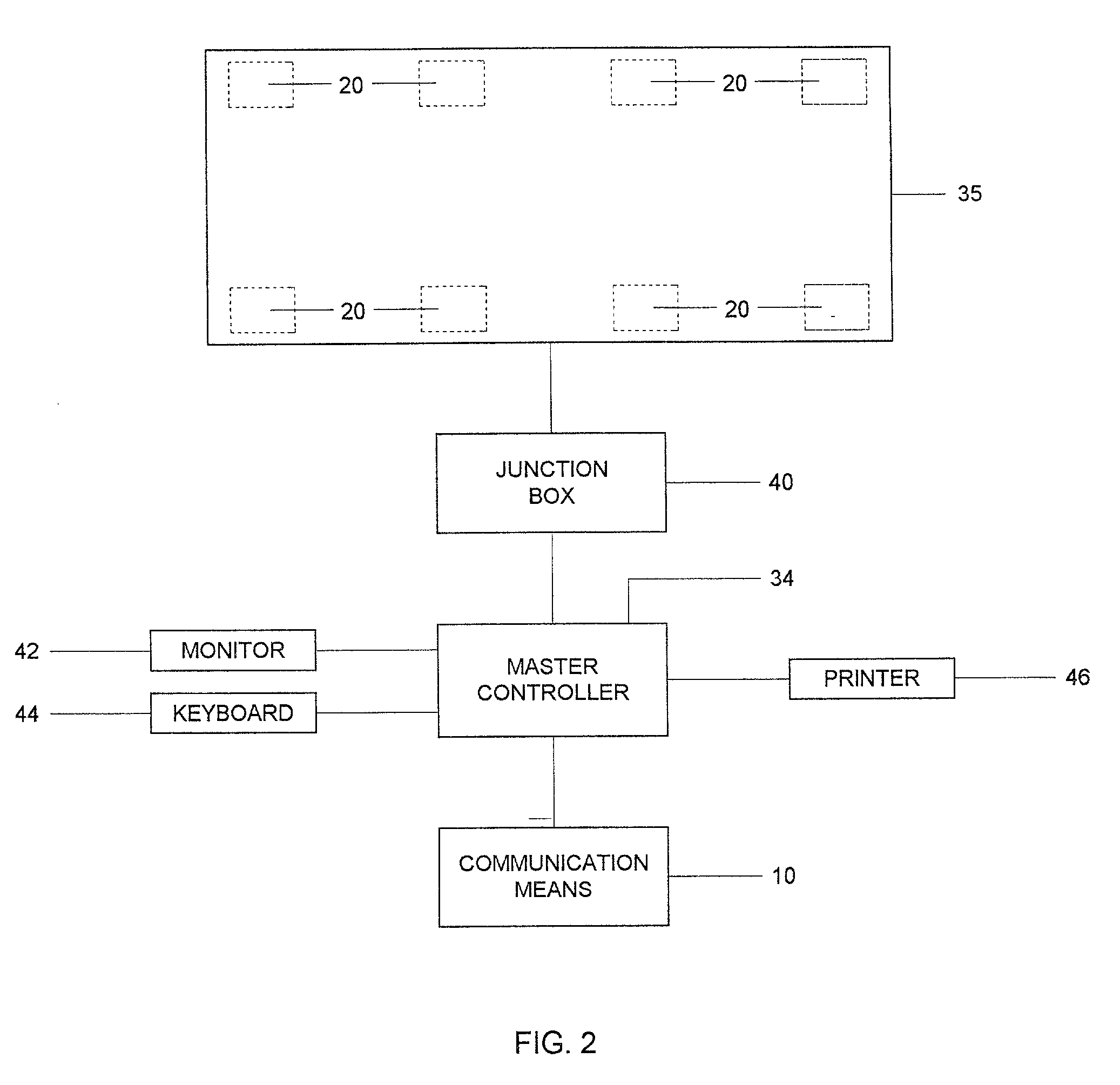 Load cell diagnostics and failure prediction weighing apparatus and process