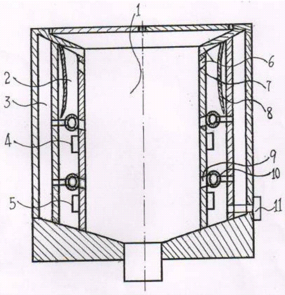 Environment-friendly pleuripotent garbage pyrolysis device