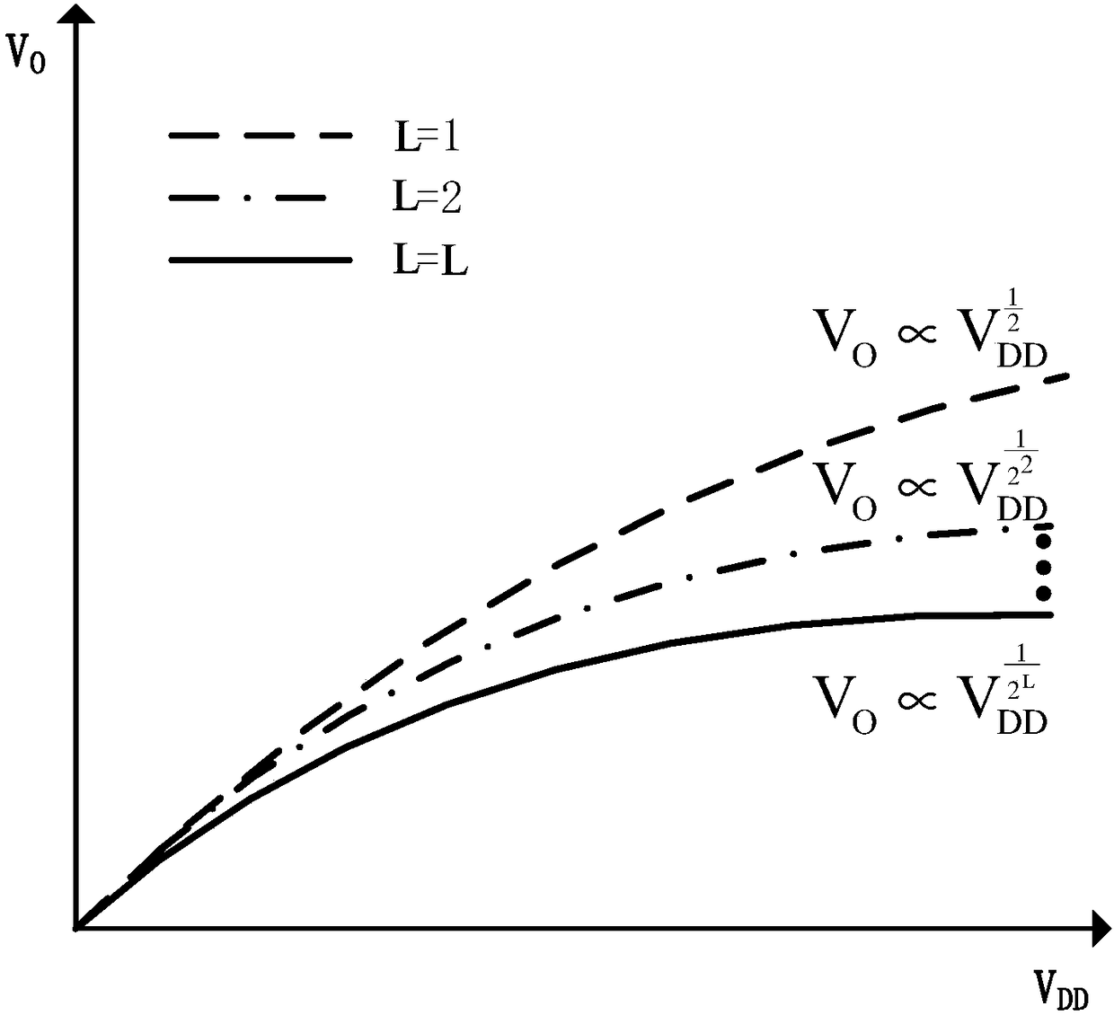 Biasing circuit and integrated module based on GaAs PHEMT (pseudomorphic high-electron-mobility transistor) process