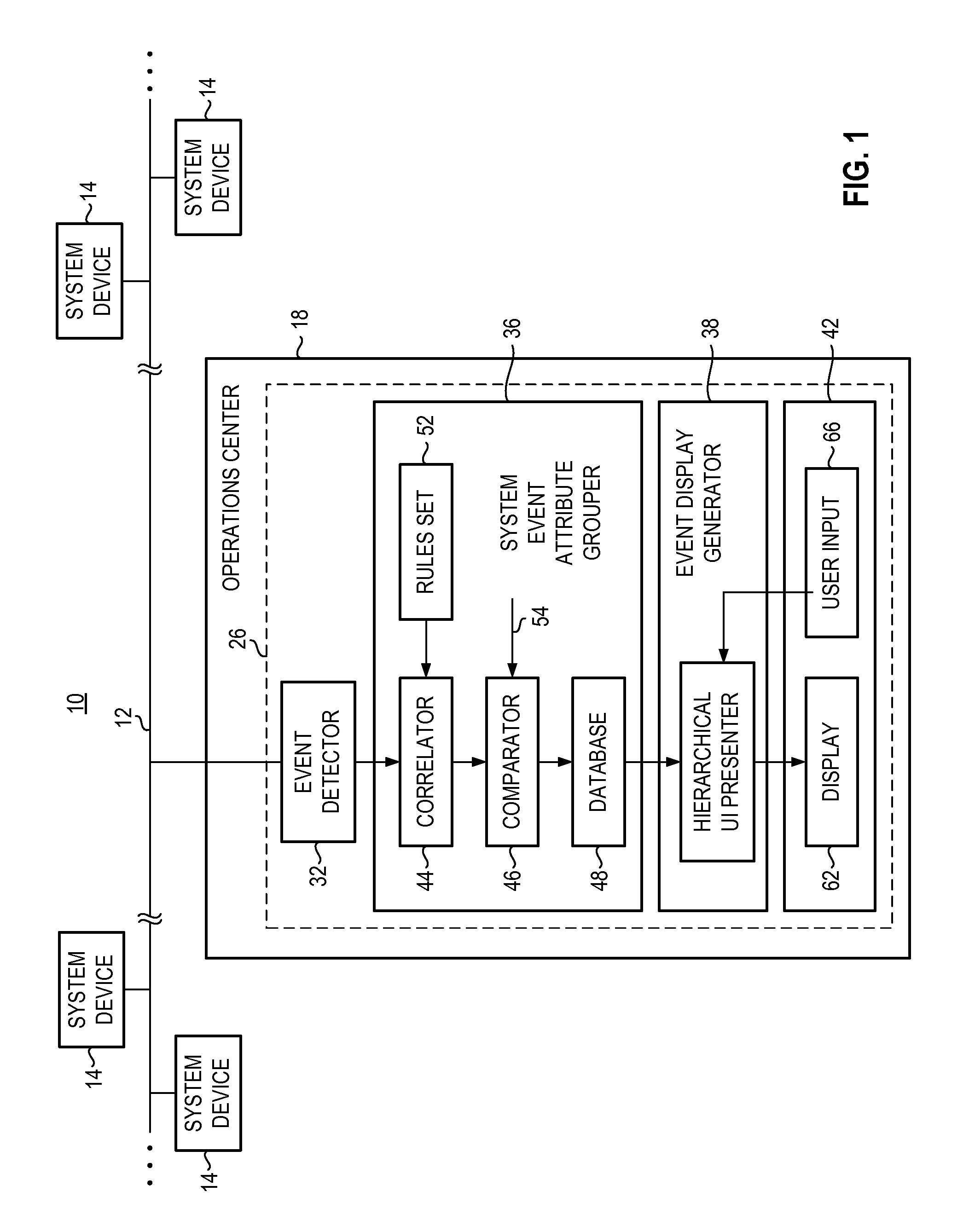 Apparatus, and associated method, for monitoring system events