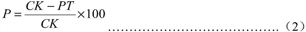 Antifungal composition containing metrafenone