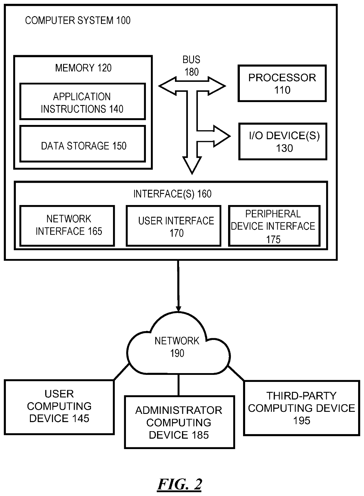 System and method for rapid improvement of virtual speech agent's natural language understanding