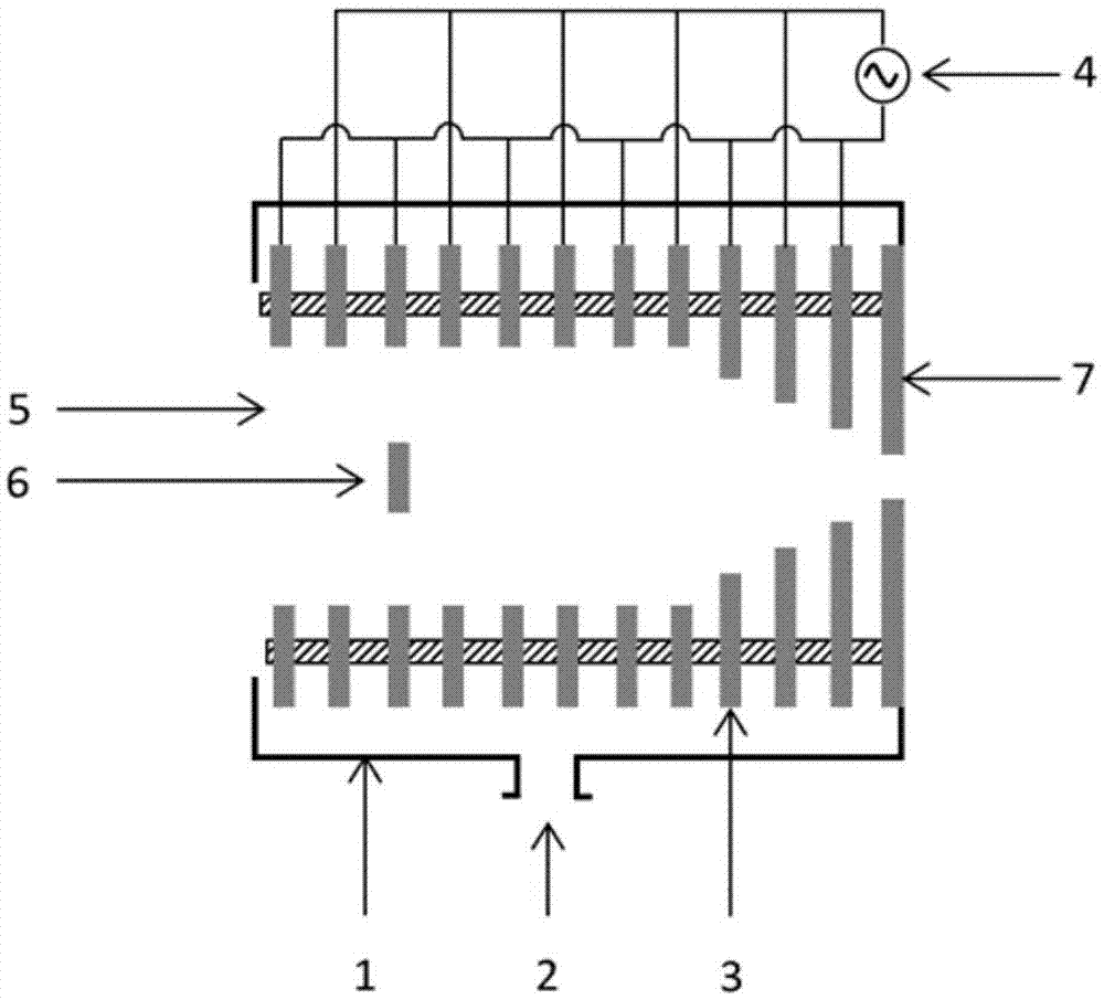 Transmission device for transmitting ions in proton transfer reaction ion source