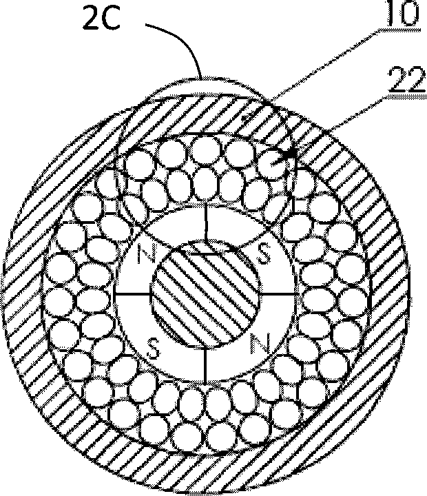 Stator winding construction and winding method for slotless motor stator winding, and stator construction with the winding construction