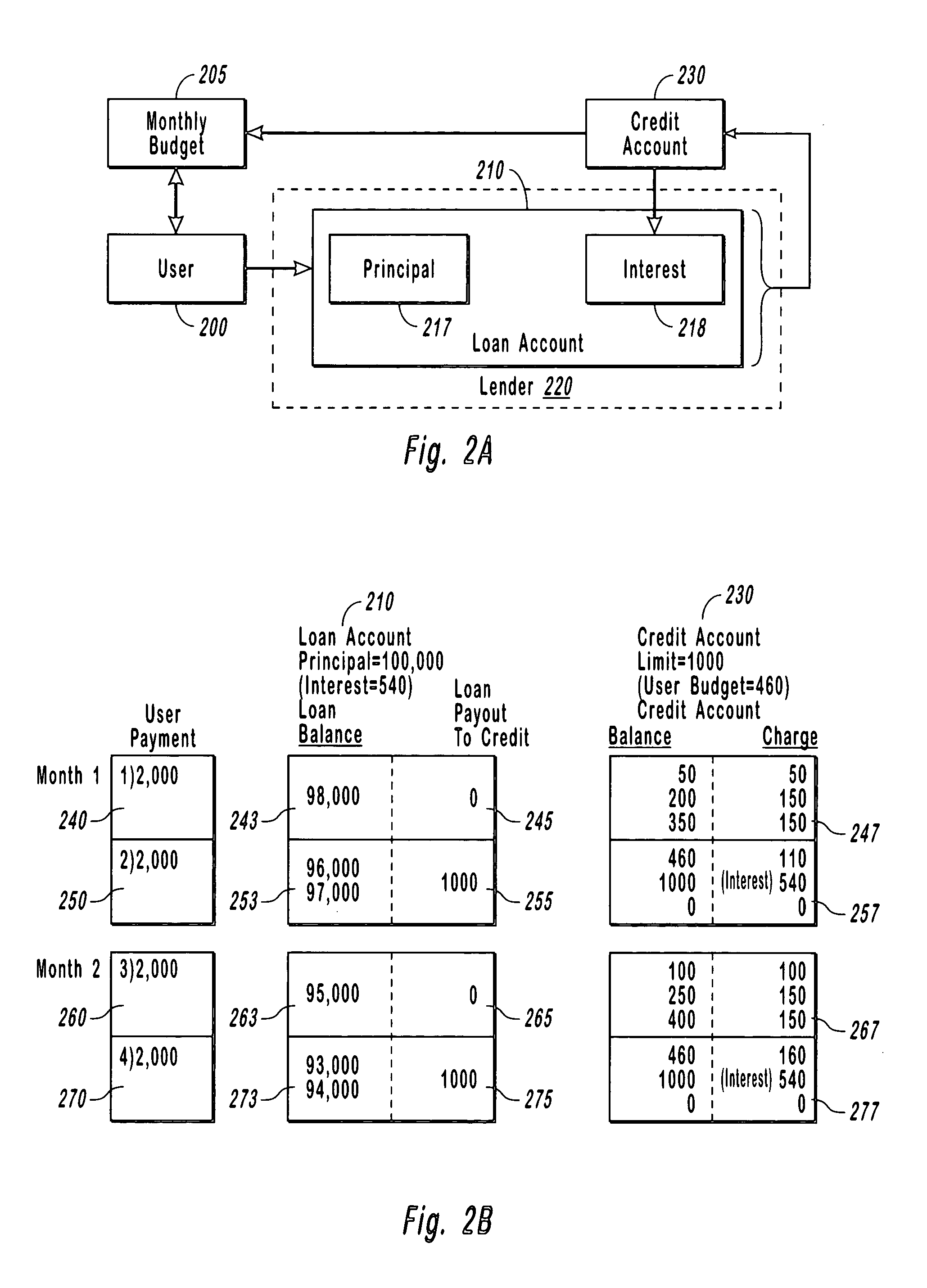 System and method for paying down debt using an equity loan revolving line of credit