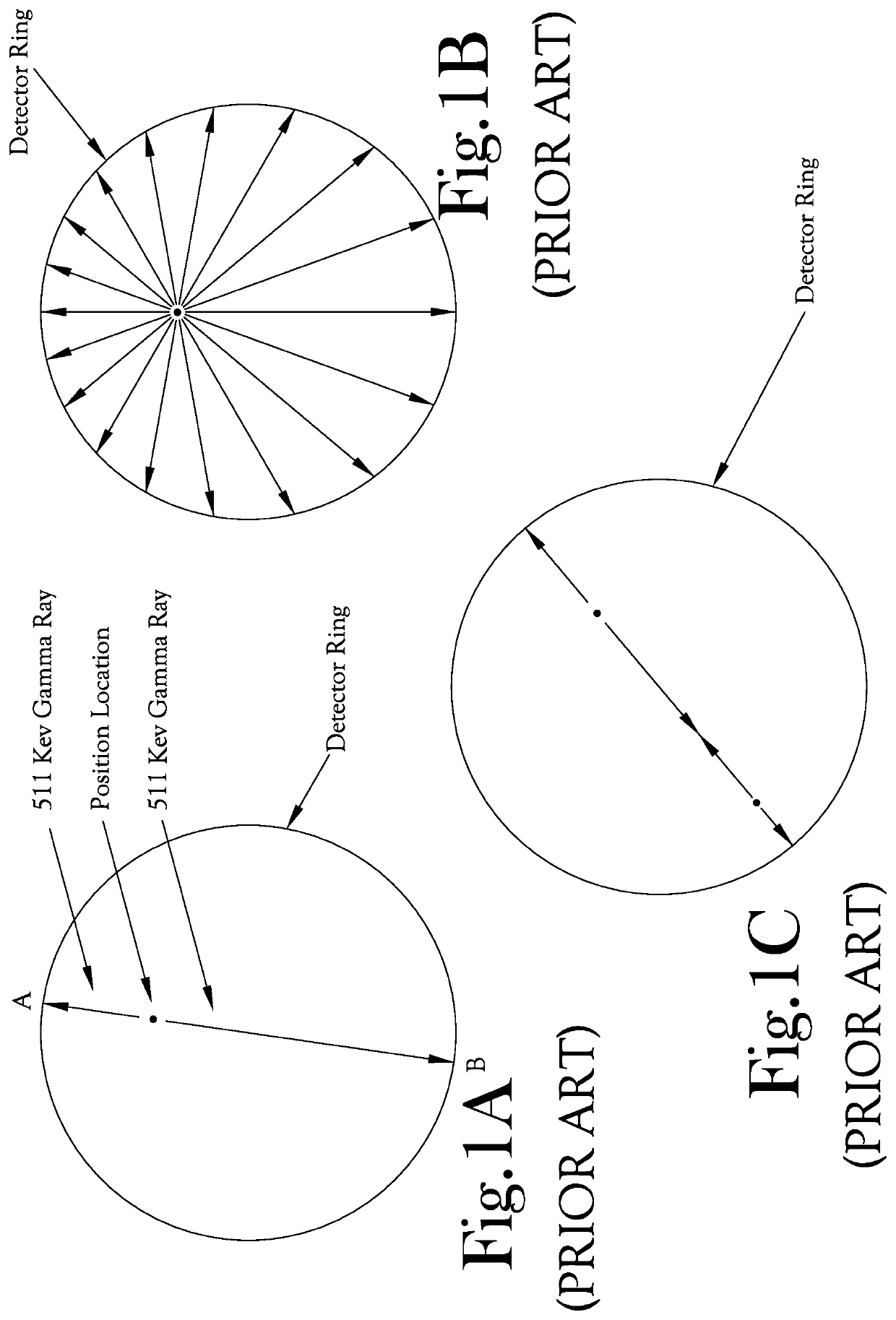 Time-resolved positron emission tomography encoder system for producing real-time, high resolution, three dimensional positron emission tomographic image without the necessity of performing image reconstruction