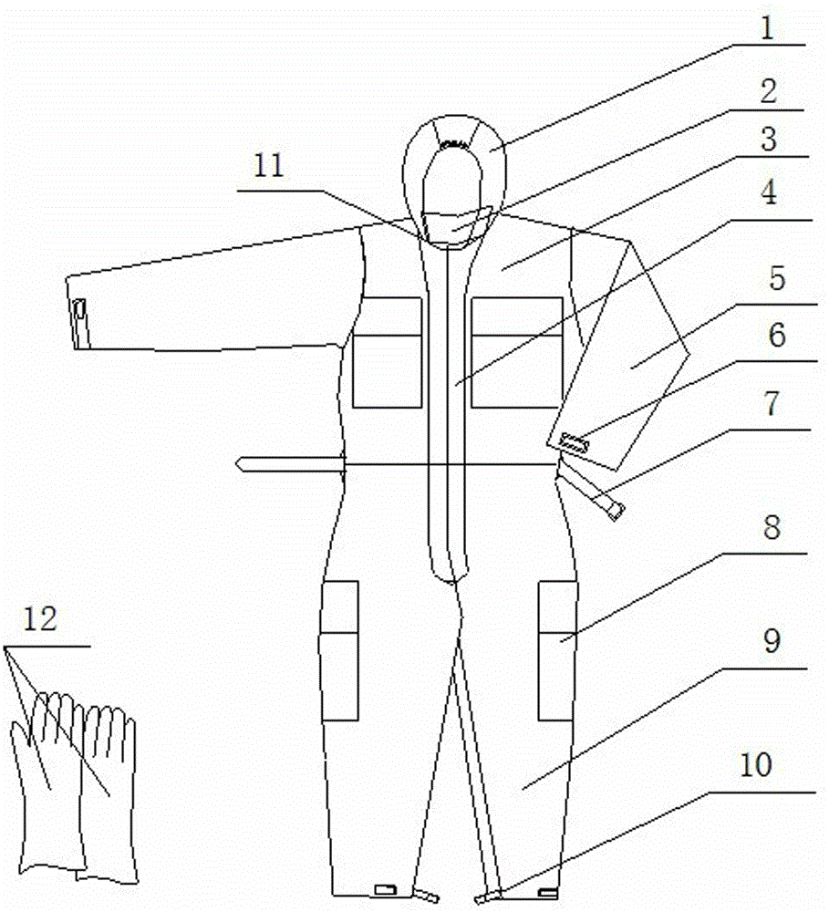 One-piece electromagnetic radiation protection clothing for aircrew