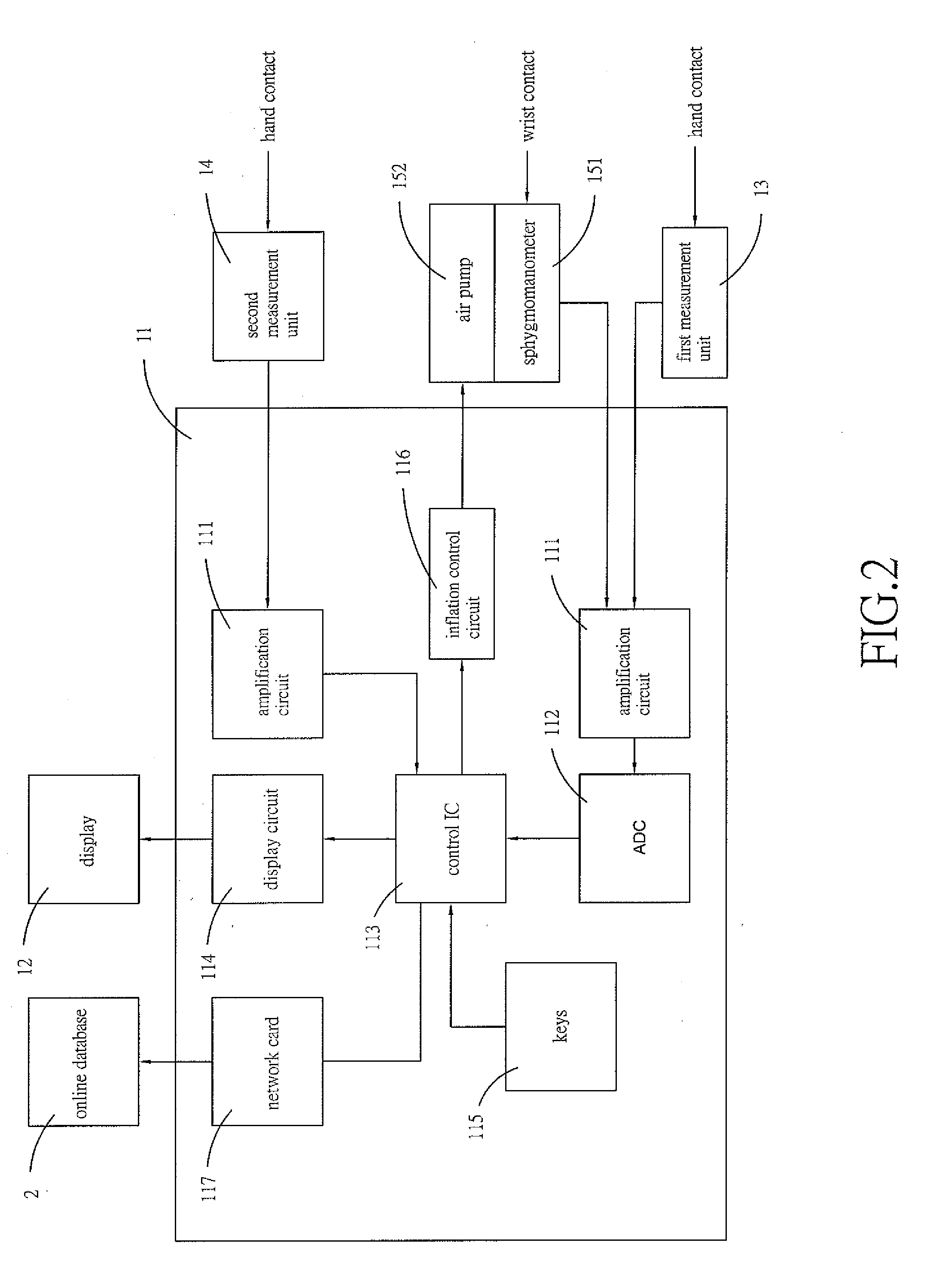 Mobile phone with vital signs measurement and display capabilities