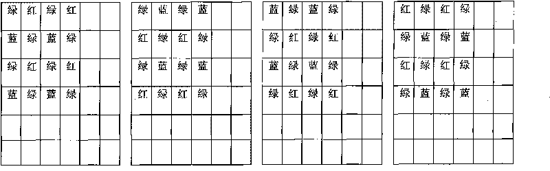 Multispectral sensitization device and manufacturing method thereof