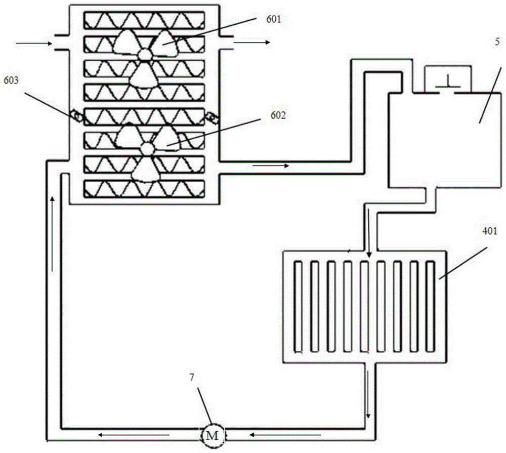 A solar energy constant temperature system for automobiles