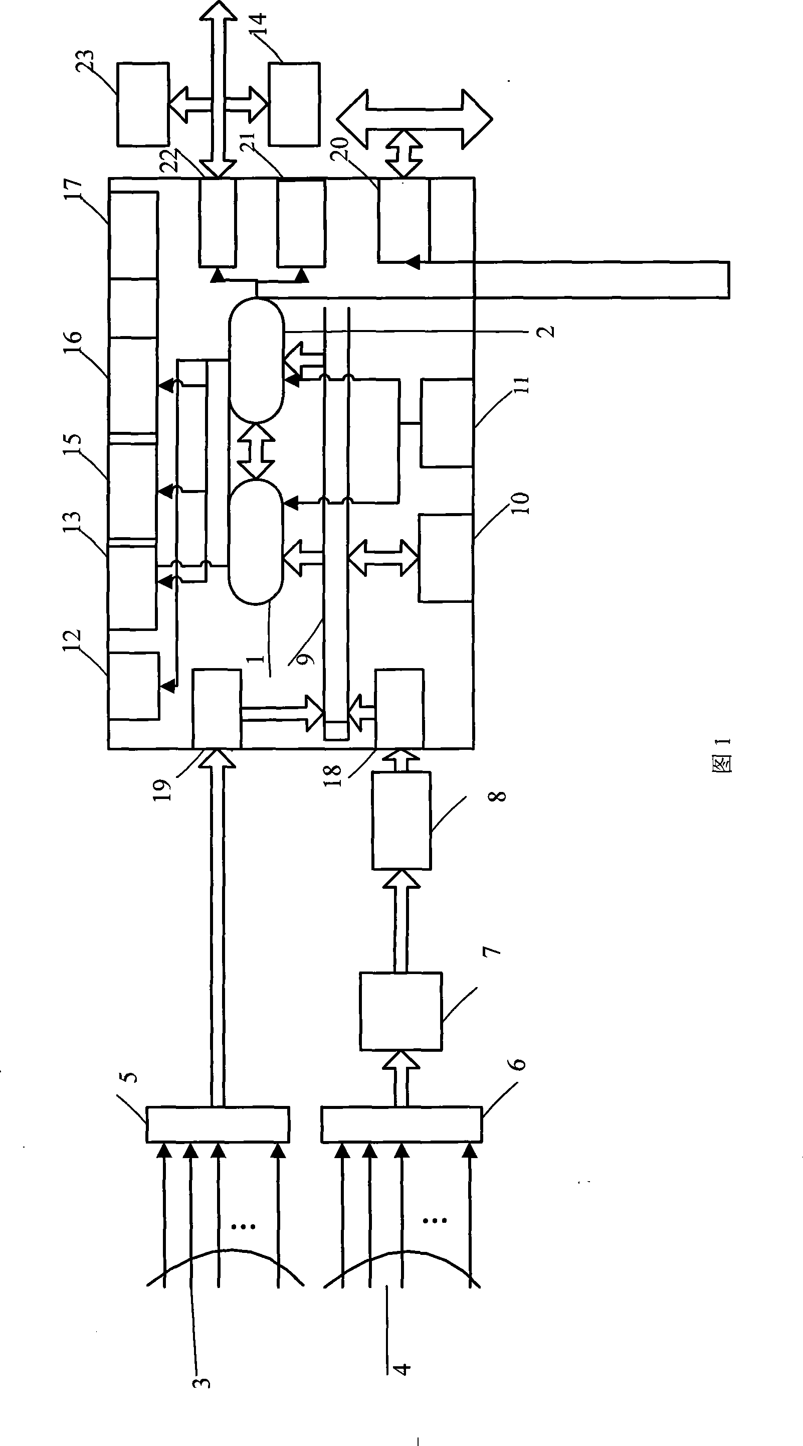 Double-core embedded type networking data collector and blind source separating filtering method