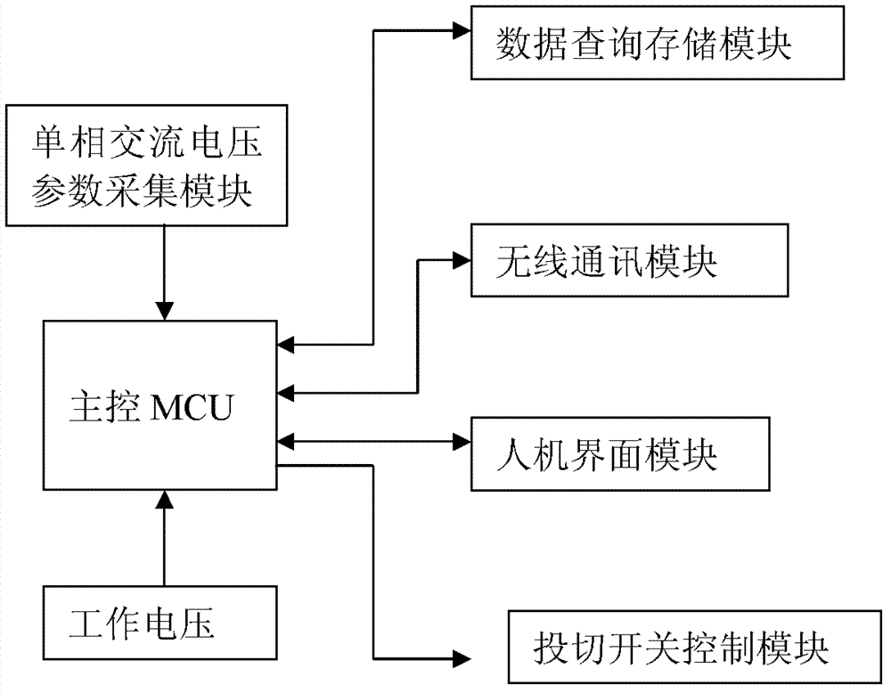 Single-phase boosting device provided with intelligent control compound switch