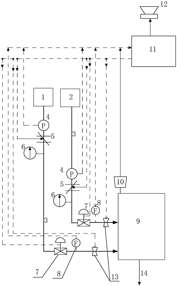 Protective gas monitoring system used for copper wire bonding processing