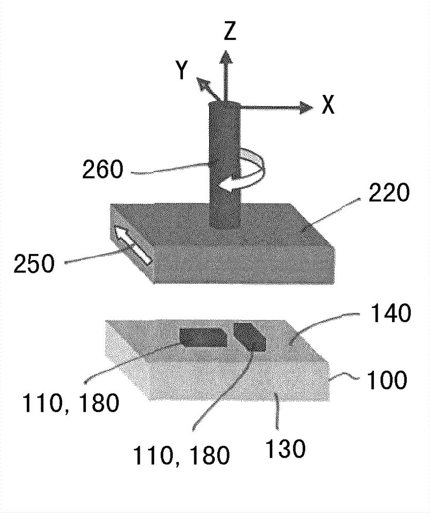 Discrete magnetic angle sensor device, a magnetic angle sensor arrangement, a method for generating an angle signal and a method for providing a sensor signal