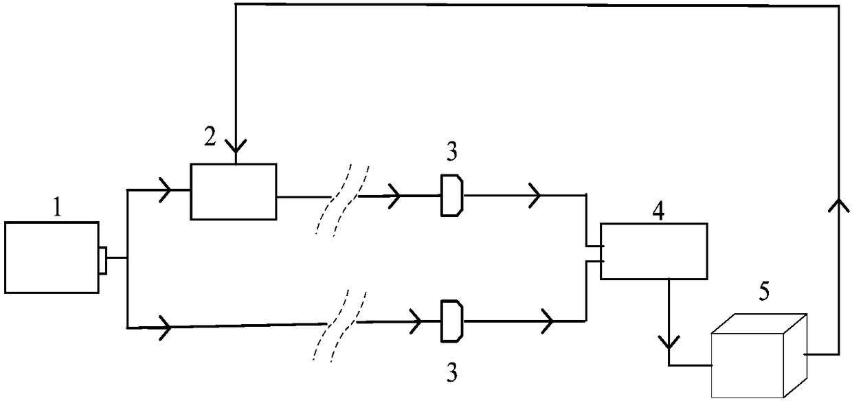 A Pulse Time Synchronization System for Quantum Enhanced Laser Detection