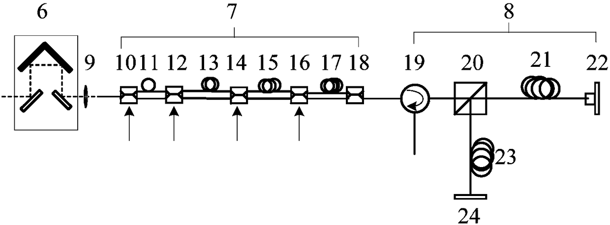 A Pulse Time Synchronization System for Quantum Enhanced Laser Detection