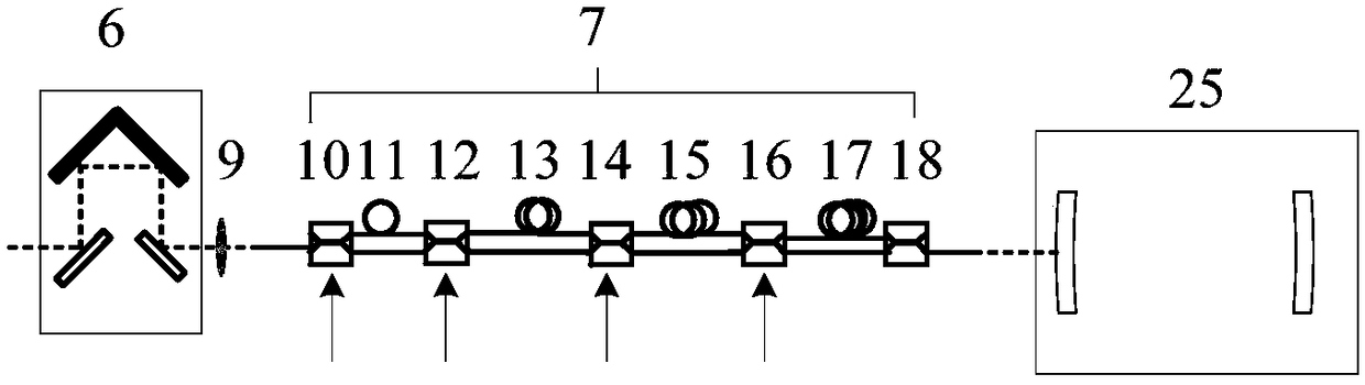 A Pulse Time Synchronization System for Quantum Enhanced Laser Detection