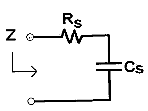 Capacitance, inductance and impedance measurements using multi-tone stimulation and DSP algorithms