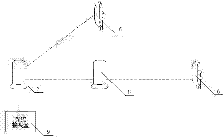 On-line monitoring system of high-altitude and high-voltage power transmission line