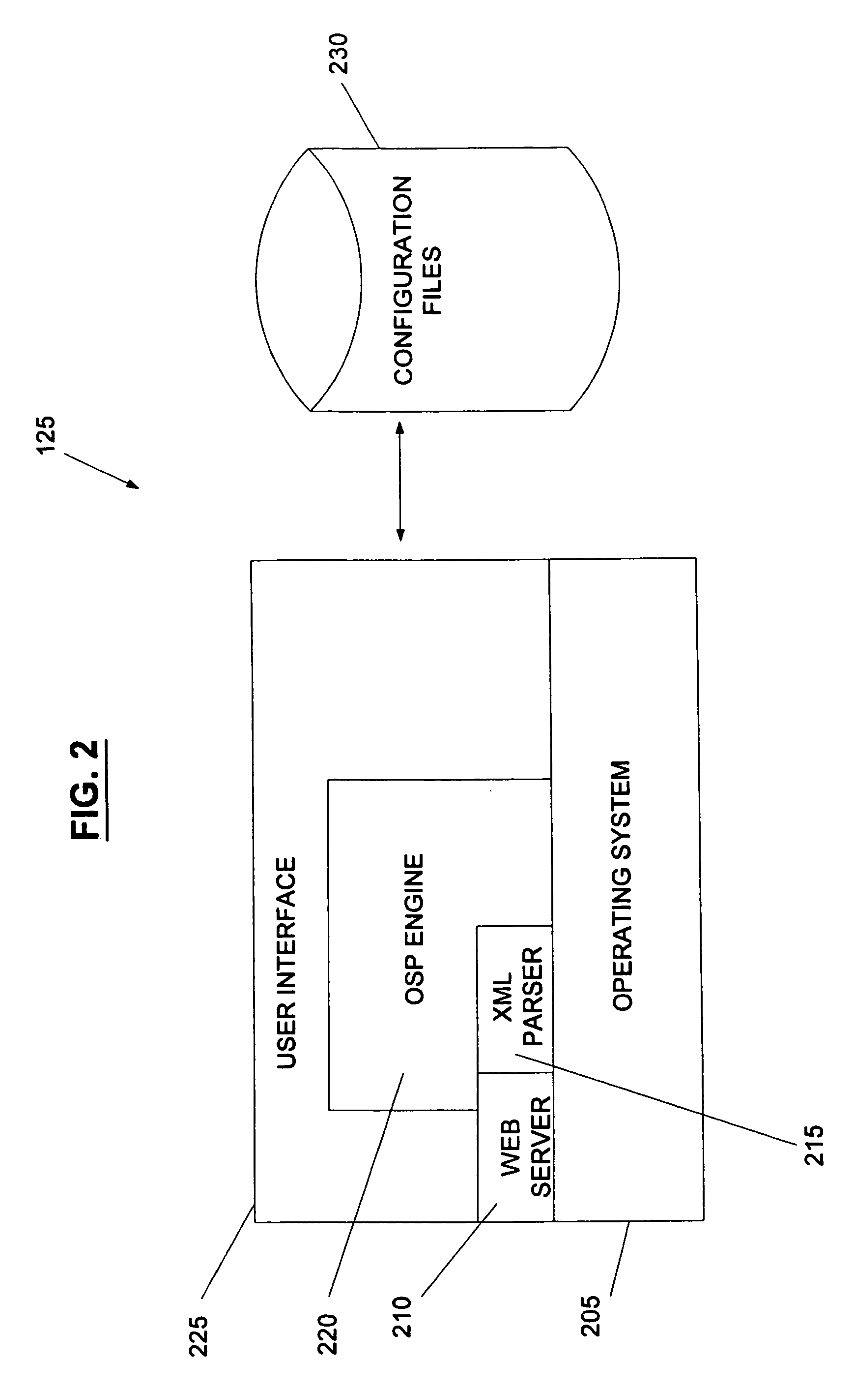 System and method for the secure enrollment of devices with a clearinghouse server for internet telephony and multimedia communications