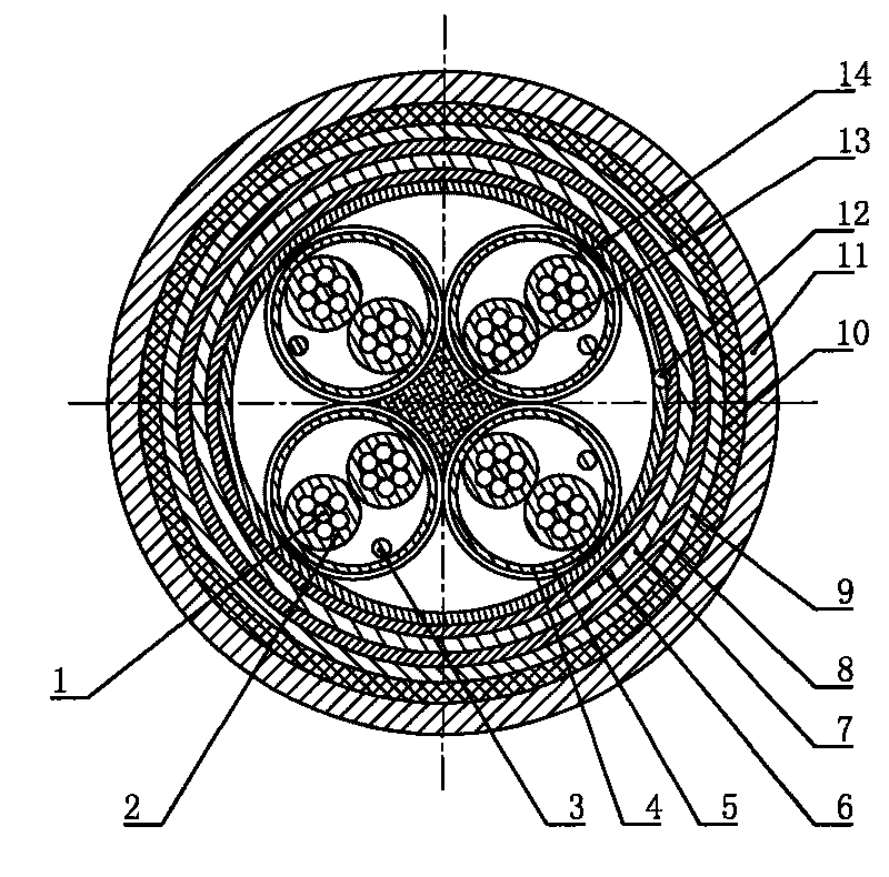 Cat7 soft cable for ocean engineering equipment local area networks and manufacturing method thereof