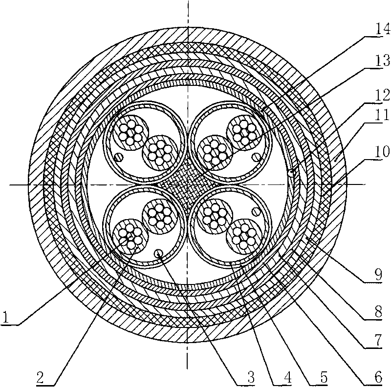 Cat7 soft cable for ocean engineering equipment local area networks and manufacturing method thereof